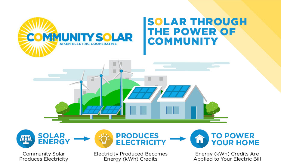 Community Solar - Solar through the power of community 