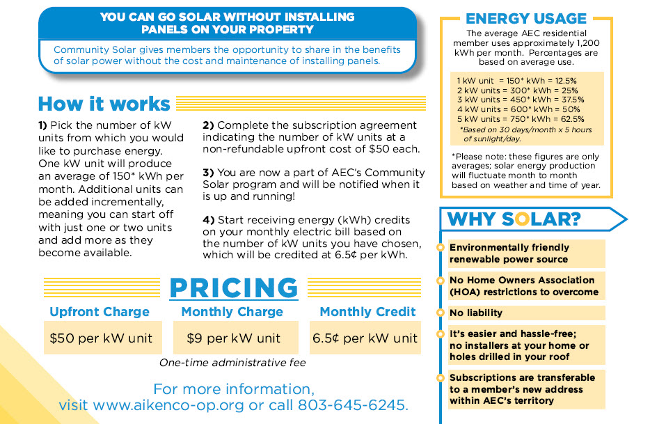 You can go solar without installing panels on your property. How it works, pricing, and why solar.