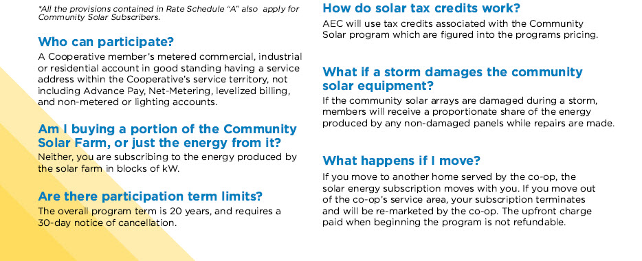 FAQ on Who can participate, and other solar information